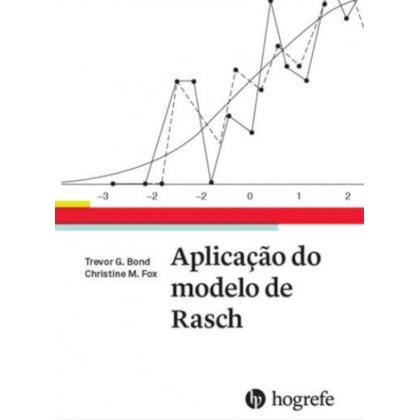 Aplicação do modelo de Rasch | Valor do Conhecimento