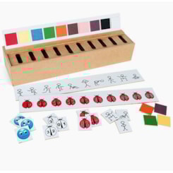 Viso Motor Kit